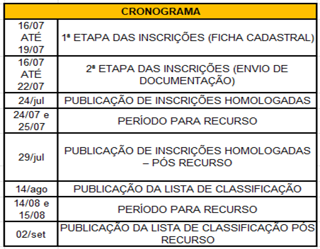 TabelaDescrição gerada automaticamente